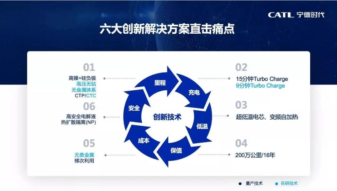 球速等离子清洗设备客户宁德时代