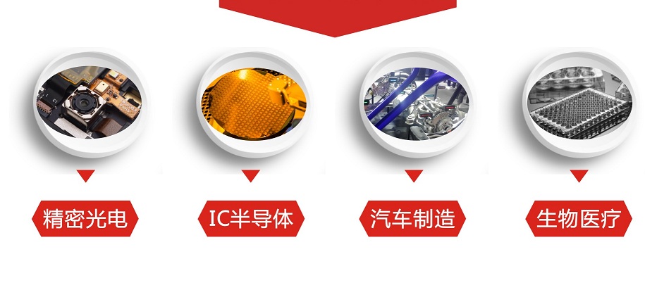 球速等离子清洗机应用领域