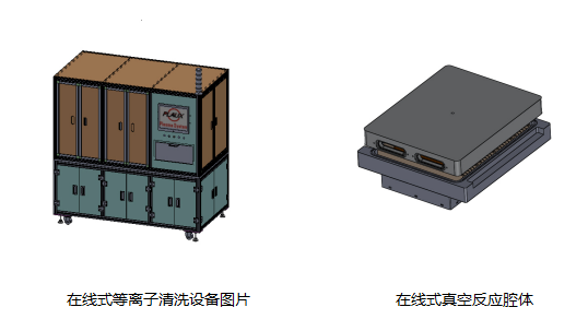 在线式等离子清洗机设备-球速等离子清洗机