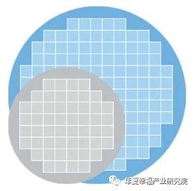 硅片生产-球速国产等离子清洗机表面处理