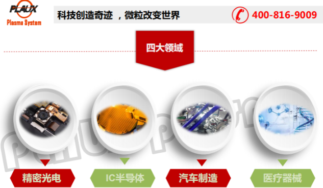 等离子表面处理器主要应用领域-球速等离子清洗机