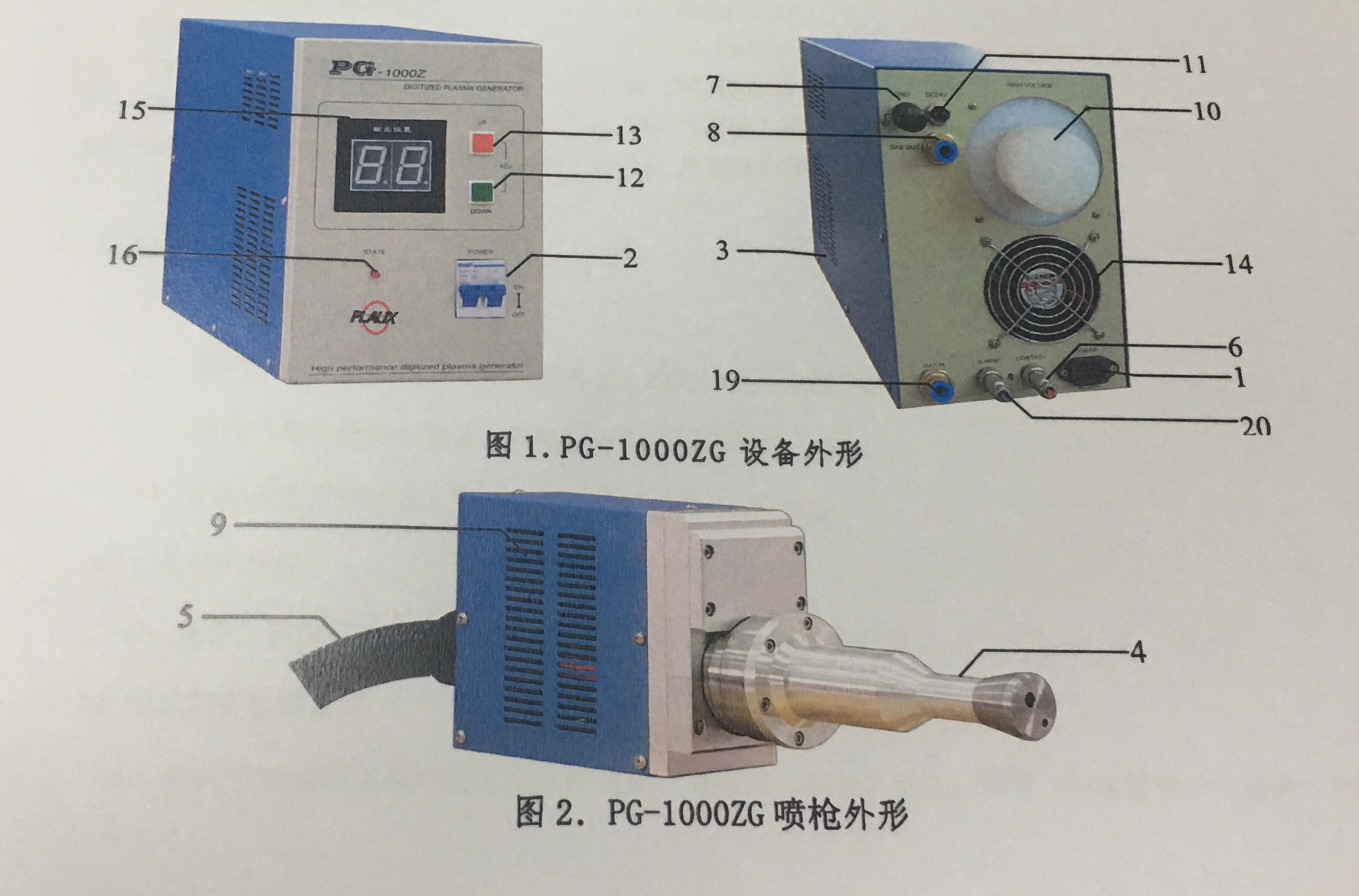 型号介绍|喷射型大气低温等离子体表面处理机-球速等离子清洗机