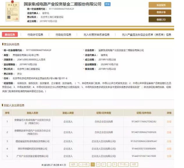 国家大基金二期成立-球速等离子