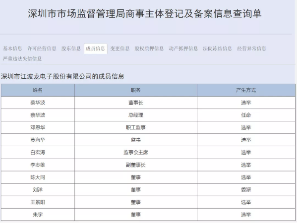 国家大基金再出手!已经正式入股江波龙电子-球速等离子