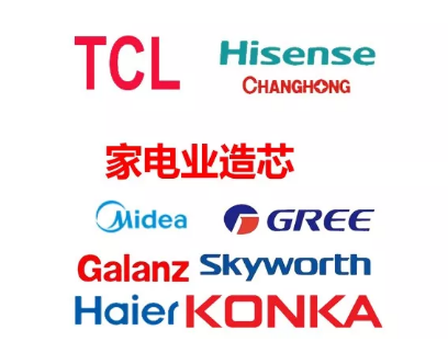 如何看待众多传统家电企业在芯片半导体领域的尝试-球速等离子