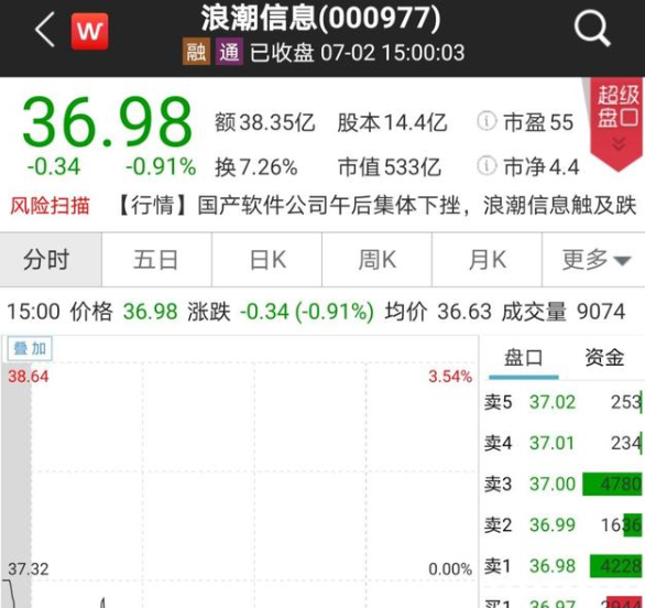 浪潮信息表示英特尔已恢复对其供货-球速等离子清洗机