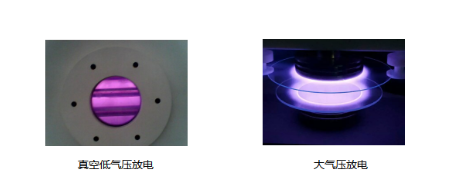 等离子体清洗机放电-球速